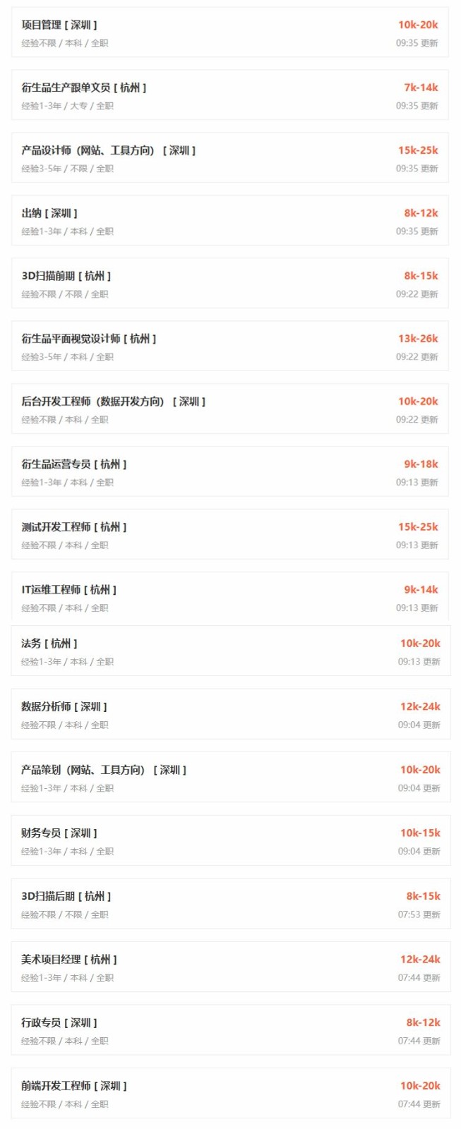 《黑神话》DLC要来了？游戏科学大量招聘：工资1万多元