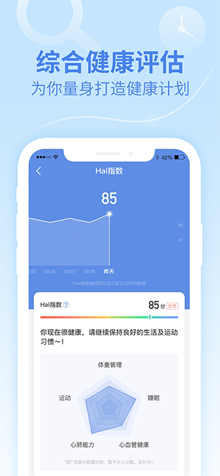 乐心运动正版海外版官网