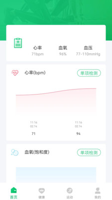 Ferefit最新版电脑网页版下载