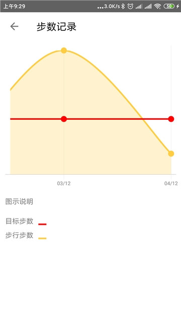 小笨计步器2020旧版本下载安装
