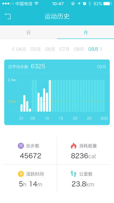 一起走专业版版本下载