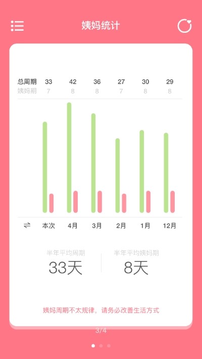 姨妈来咯网站下载大全