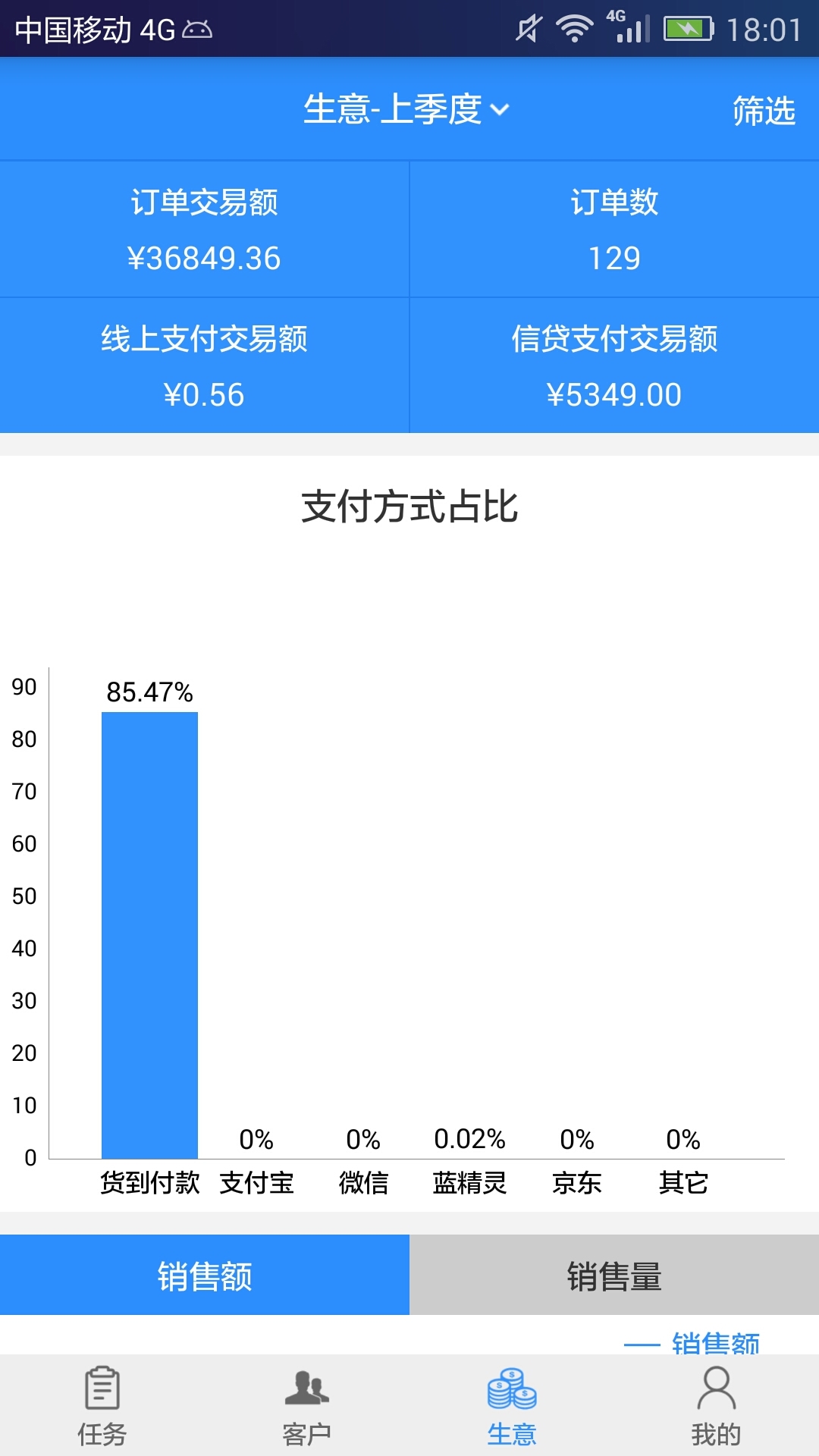 汽配猫crm下载2025最新版安装